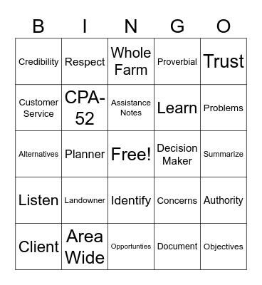 Conservation Planning Process - Step 1 Bingo Card