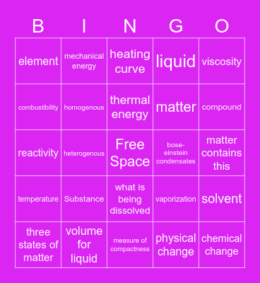 Structures of Matter Bingo Card