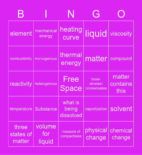 Structures of Matter Bingo Card
