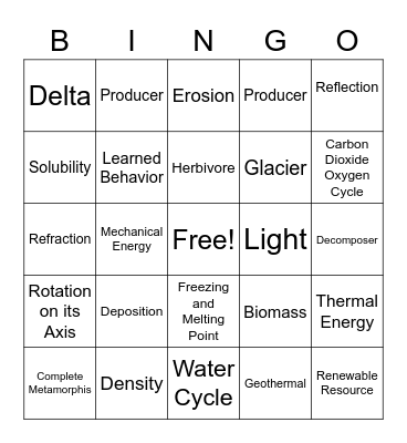 Science Review Bingo Card