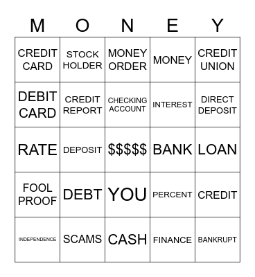 PERSONAL FINANCE Bingo Card