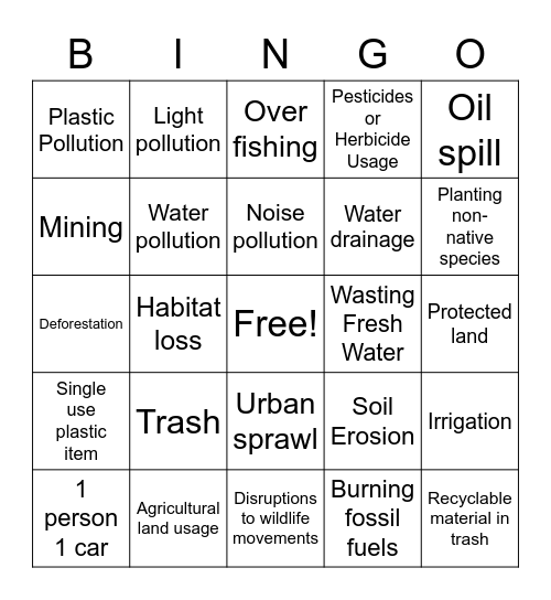 Human Impact on Earth Observation Bingo Card