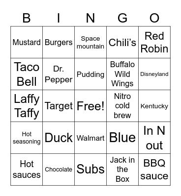 Nathans Favorite Bingo Card