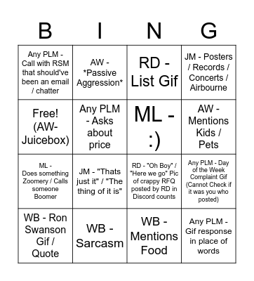 PLM Bingo Card