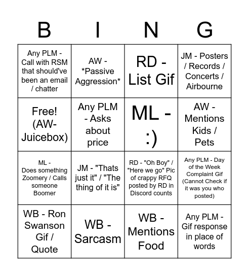 PLM Bingo Card