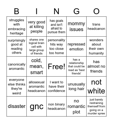 My Favorite Characters Bingo Card