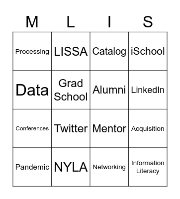 LISSA LNO Bingo Card