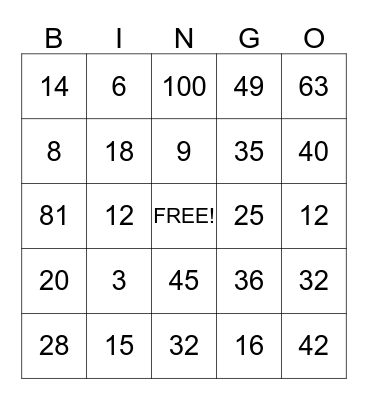 Multiplication Bingo 0 - 10 Bingo Card