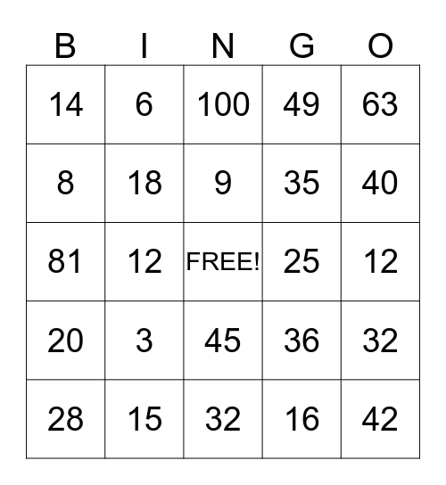 Multiplication Bingo 0 - 10 Bingo Card