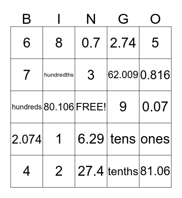 Place Value- Chapter 8-14 Bingo Card