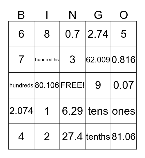 Place Value- Chapter 8-14 Bingo Card