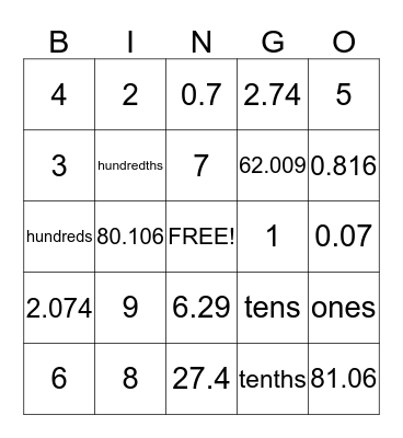Place Value- Chapter 8-14 Bingo Card