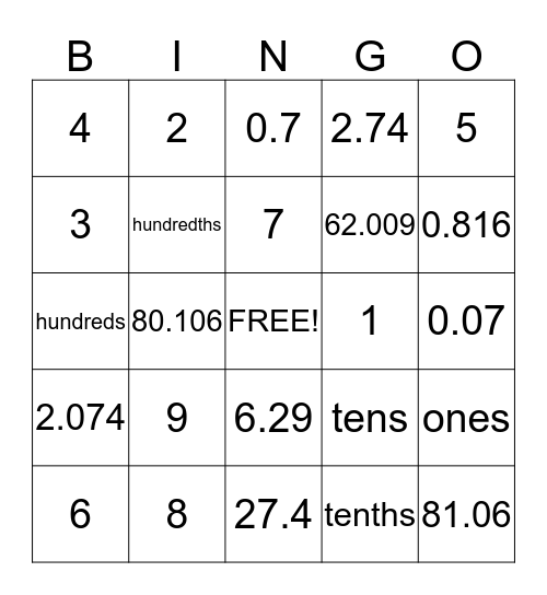 Place Value- Chapter 8-14 Bingo Card