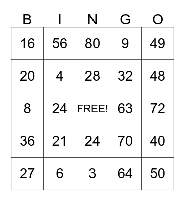 Multiplication BINGO 0 - 10 Bingo Card