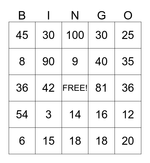 Multiplication BINGO 0 - 10 Bingo Card