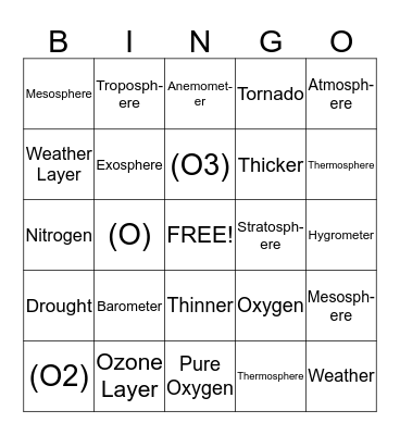 Air, Weather, and Earth's Atmospheric Layers Bingo Card