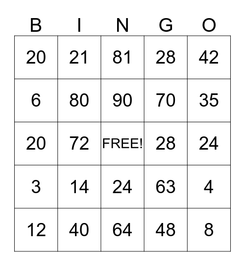 Multiplication BINGO 0 - 10 Bingo Card