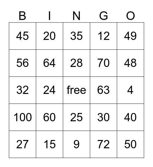 Multiplication BINGO 0 - 10 Bingo Card