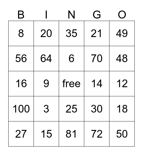 Multiplication BINGO 0 - 10 Bingo Card