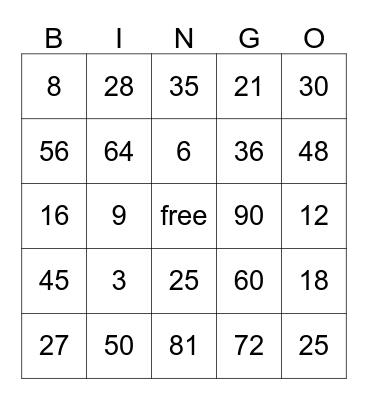 Multiplication BINGO 0 - 10 Bingo Card