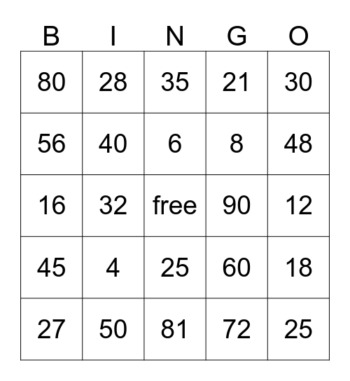 Multiplication BINGO 0 - 10 Bingo Card