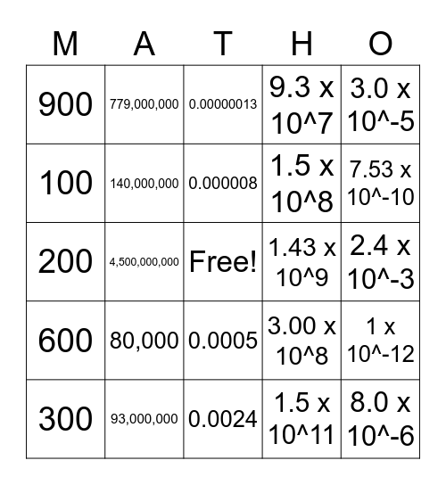 MATHO Bingo Card