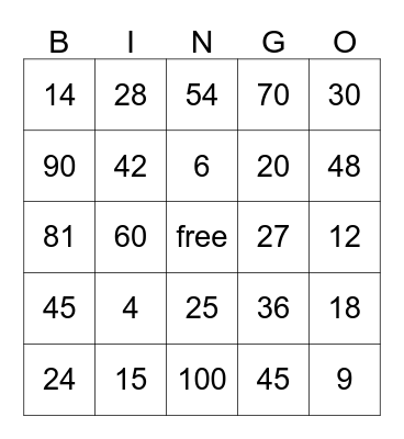 Multiplication BINGO 0 - 10 Bingo Card