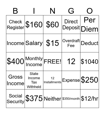 Financial Lit Unit Review Bingo Card