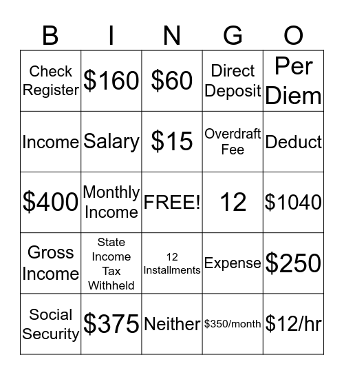 Financial Lit Unit Review Bingo Card