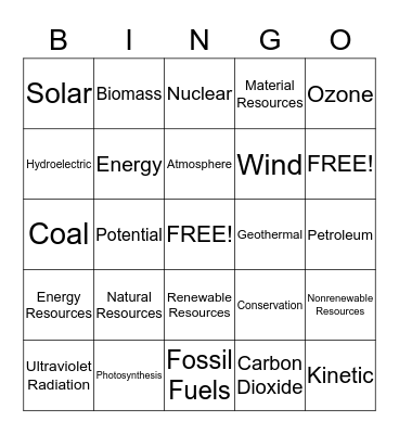 Earth's Properties and Resources Bingo Card