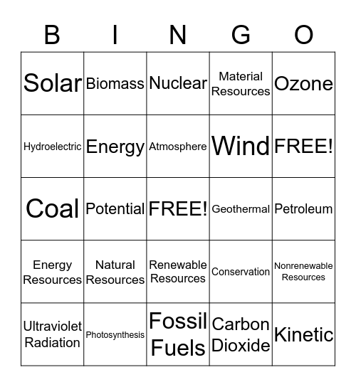 Earth's Properties and Resources Bingo Card