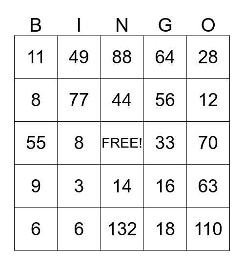 Multiplication BINGO 1 - 12 Bingo Card