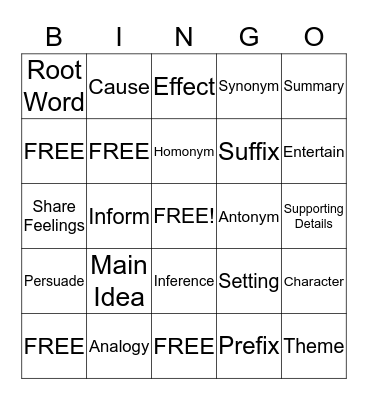 ACADEMIC VOCABULARY - SET #1 Bingo Card