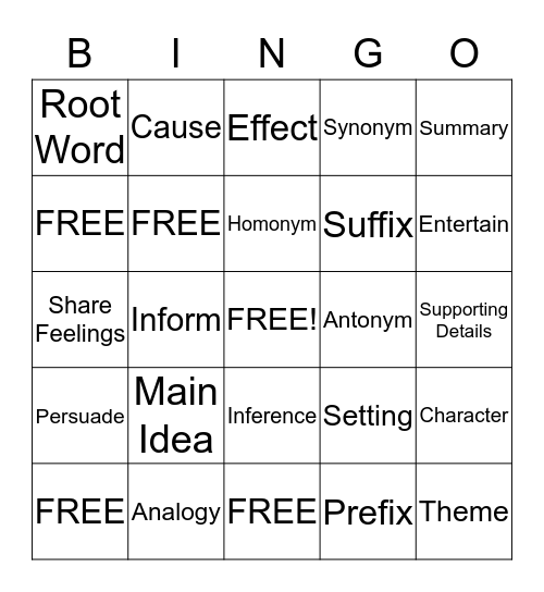 ACADEMIC VOCABULARY - SET #1 Bingo Card