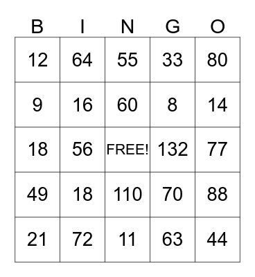 Multiplication BINGO 1 - 1218 Bingo Card