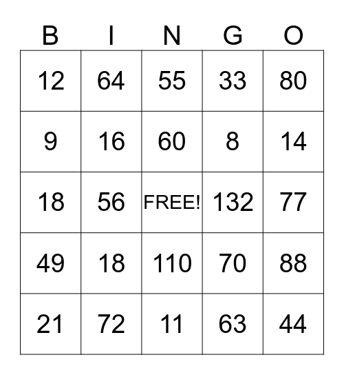 Multiplication BINGO 1 - 12 Bingo Card