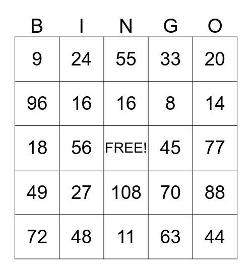 Multiplication BINGO 1 - 12 Bingo Card