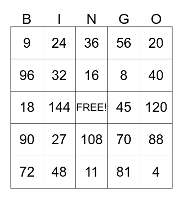 Multiplication BINGO 1 - 12 Bingo Card