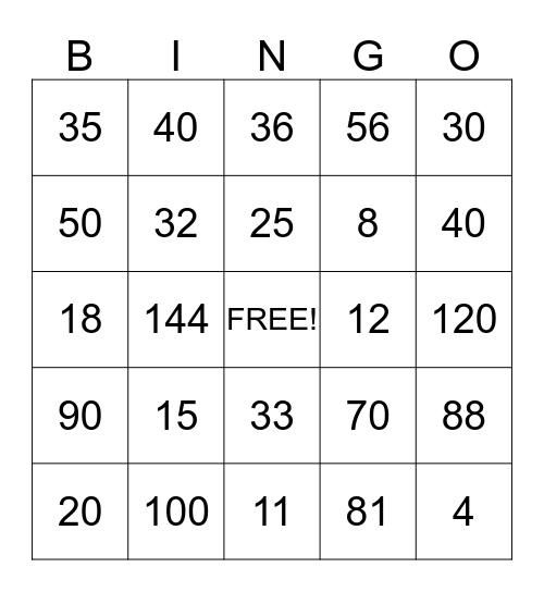 Multiplication BINGO 1 - 12 Bingo Card