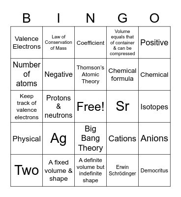 Zoe’s Chemistry Review Bingo! Bingo Card