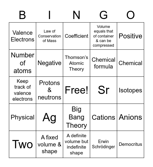 Zoe’s Chemistry Review Bingo! Bingo Card