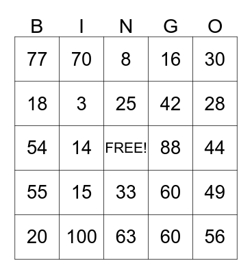 Multiplication BINGO 1 - 12 Bingo Card