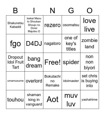 Timothy Bingo Card