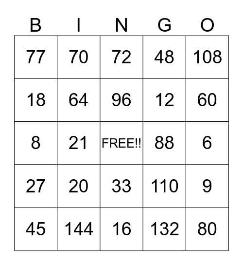 Multiplication BINGO 1 - 12 Bingo Card