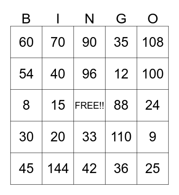Multiplication BINGO 1 - 12 Bingo Card