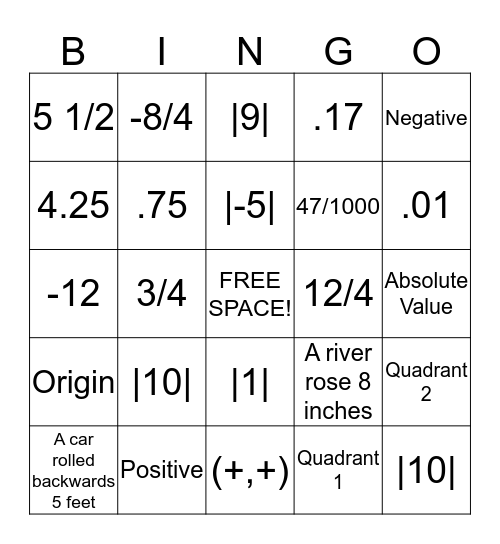 Math Bingo Card