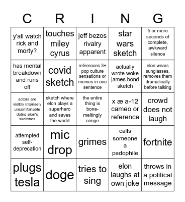 what will elon do? Bingo Card