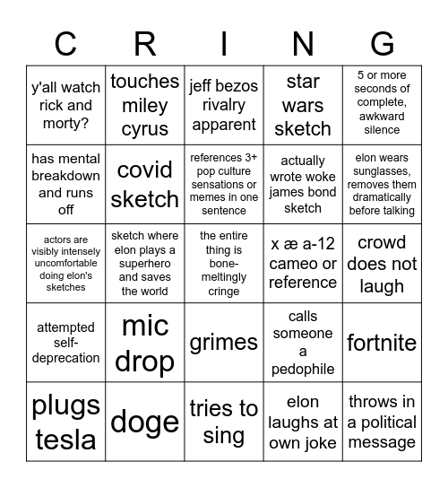 what will elon do? Bingo Card