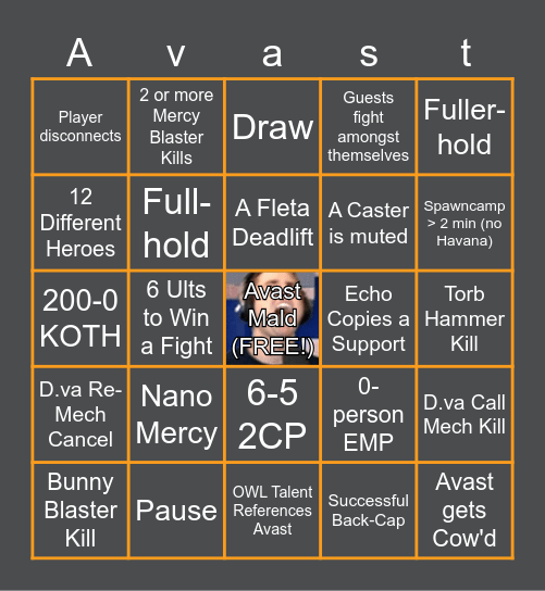 Avast May Melee Championship Bingo Card