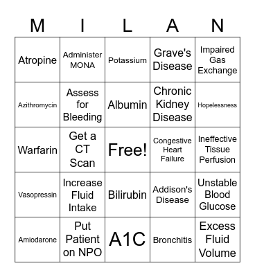 Nursing Bingo Card